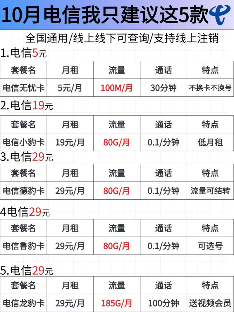 非电话卡流量，不是流量卡的手机怎么用流量