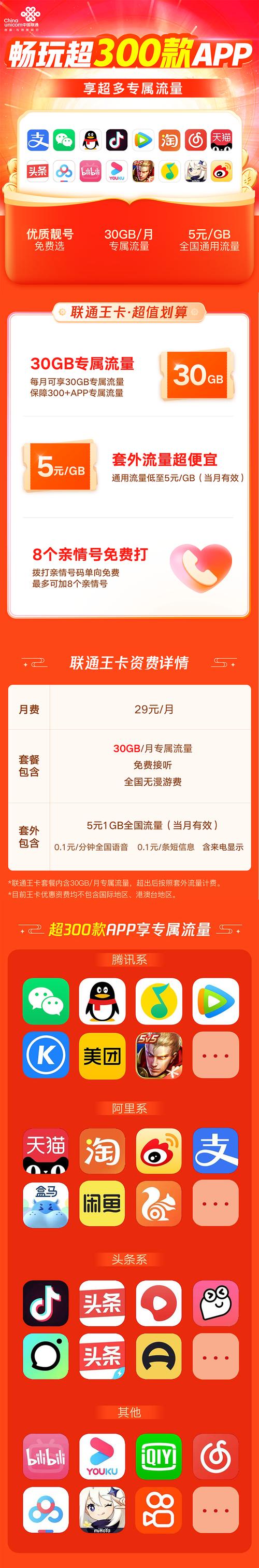 联通手机流量王卡（中国联通 流量王卡）