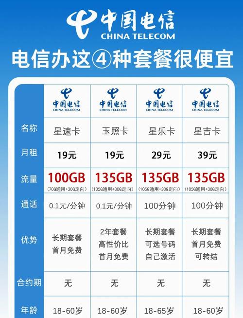 买上流量还卡？买上流量卡怎么用
