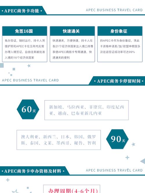 亿点日本流量卡，亿点日本流量卡7天10g够用吗