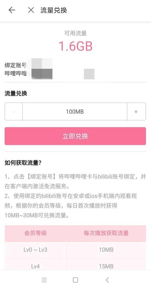b站流量卡博主推荐，b站免费流量卡怎么拿