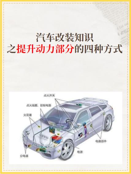欧卡改车流量？欧卡怎么改装