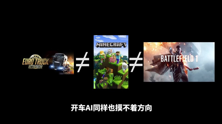 欧卡改车流量？欧卡怎么改装