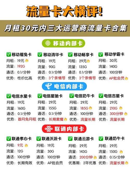 江苏省正规流量卡，江苏移动流量卡哪个划算