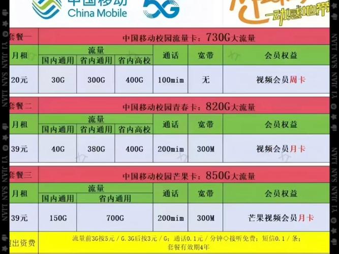 安徽移动大流量卡？安徽移动流量卡官方正品