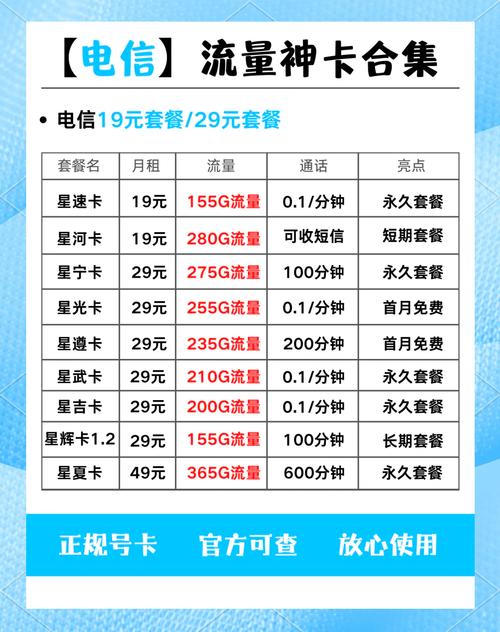 下乡送流量卡，送的流量卡要钱吗