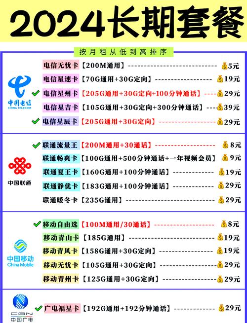 下乡送流量卡，送的流量卡要钱吗