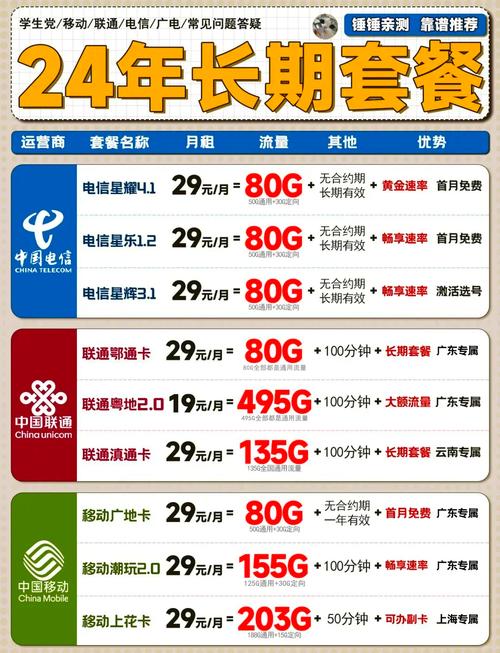 官方可查大流量卡（官方可查大流量卡吗）