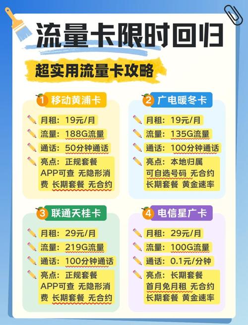 线上中国移动流量卡，移动官方网站流量卡