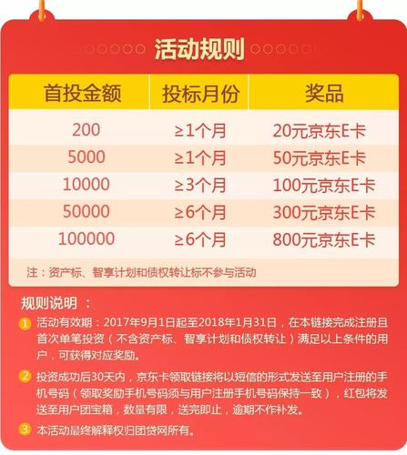 京东正规流量卡？京东流量卡是什么运营商