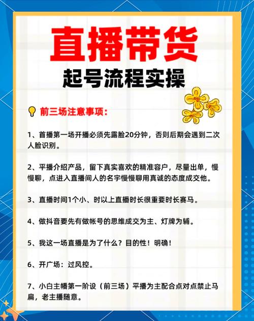 直播带货用流量卡（直播带货流量卡是真的吗）