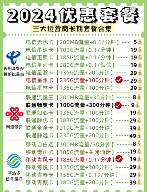 新马泰用什么流量卡（新马泰自由行详细攻略）