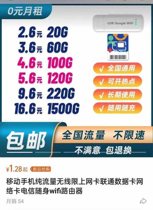 迪拜流量卡淘宝，迪拜流量卡淘宝可以用吗