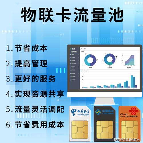 物联卡无限流量池搭建？物联卡流量池是什么