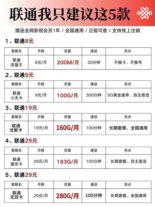 成都大流量卡移动？成都流量卡哪种比较好