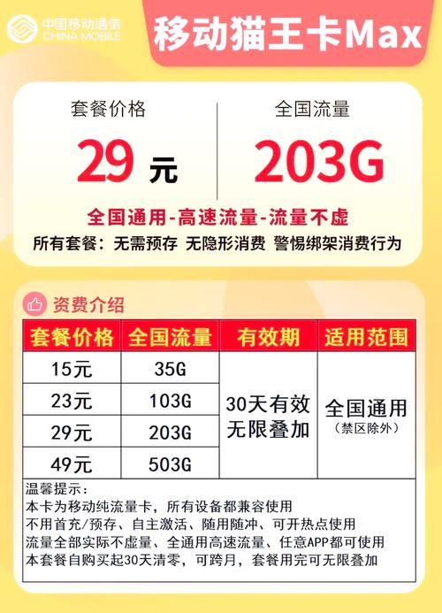 流量卡实体店（流量卡实体店有卖的吗）