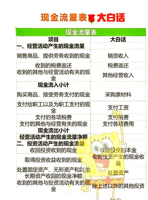 2233卡的流量？2233卡有多少流量