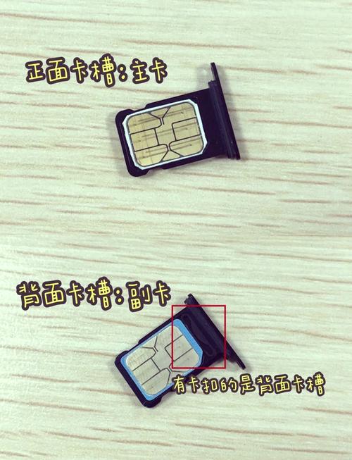 手机流量怎么绑卡？流量怎么绑定另外一个号码