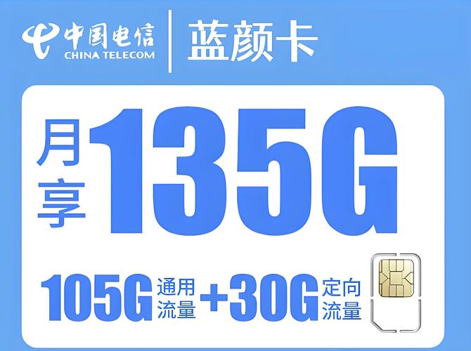 电信流量超王卡好用吗，中国电信超王卡