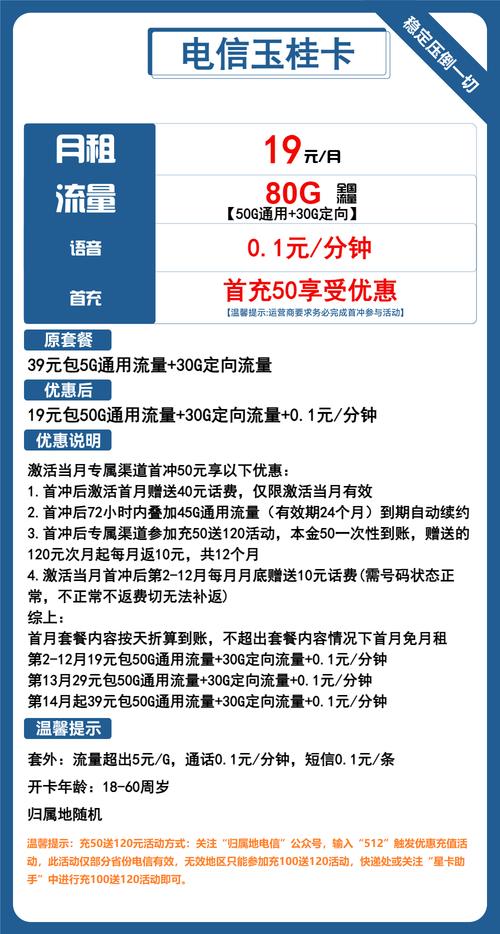 电信流量宝卡是什么（电信宝卡流量卡）