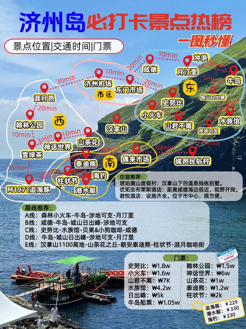 济州岛旅游流量卡，济州岛刷银联卡攻略