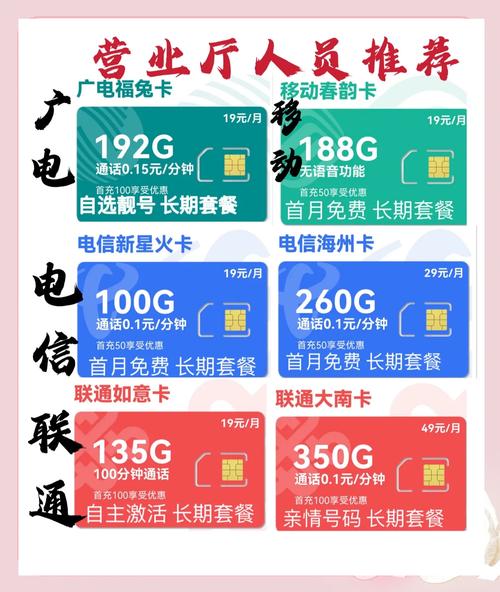 非实名制的流量卡，流量卡不用实名登记