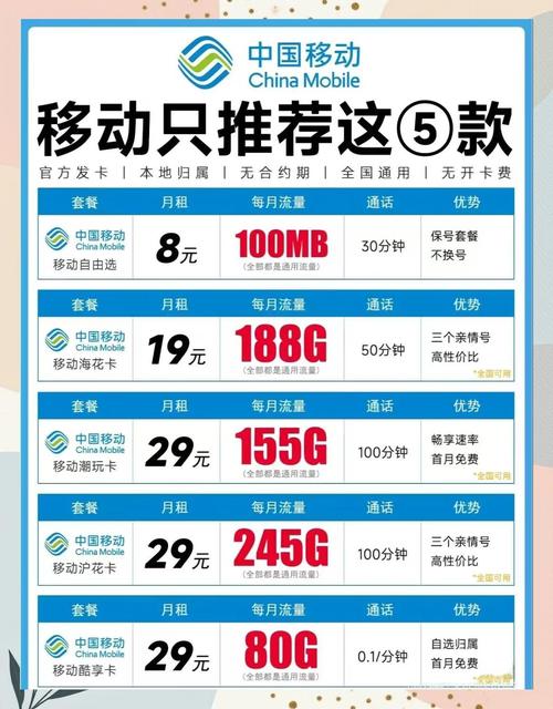 通讯流量卡推荐，通用流量卡哪家比较好