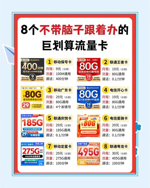 通讯流量卡推荐，通用流量卡哪家比较好
