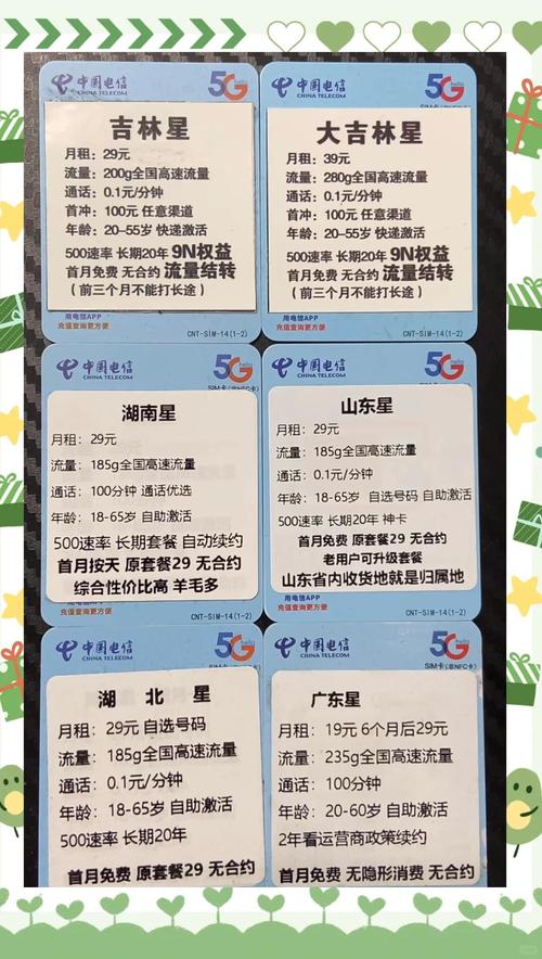 172电信流量卡？my电信流量卡