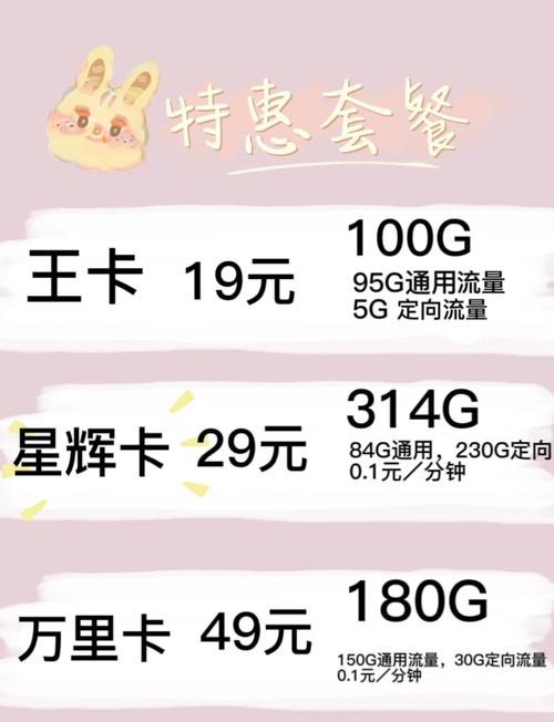 现在最值得办的流量卡？现在合适的流量卡