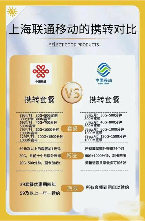 流量卡联通好还是移动（移动流量卡和联通流量卡）