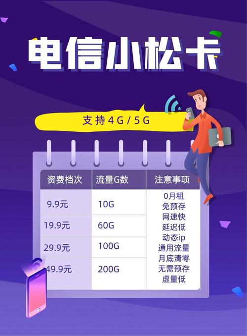 纯流量卡不能打电话（纯流量卡不能打电话那种怎么充值）