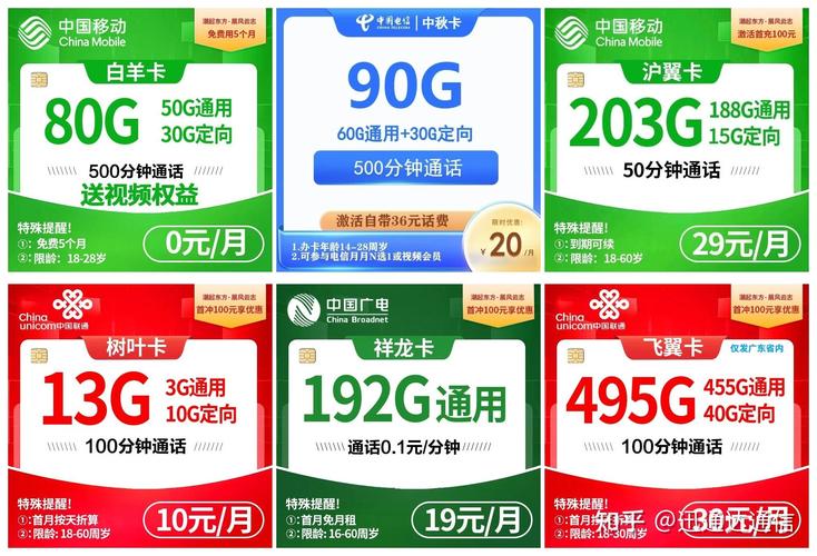 纯流量卡不能打电话（纯流量卡不能打电话那种怎么充值）