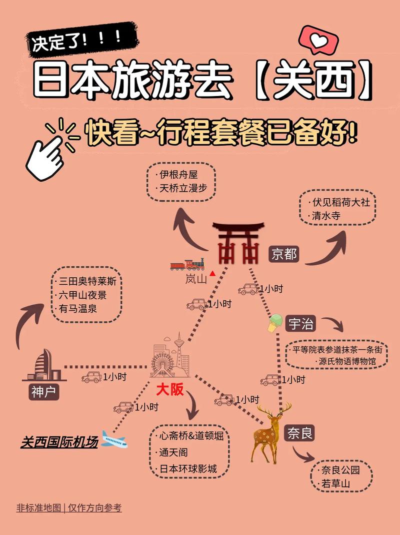 关西世界机场流量卡（关西机场wifi）