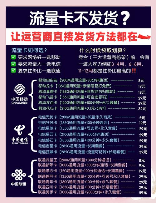流量卡不注册（流量卡未注册）