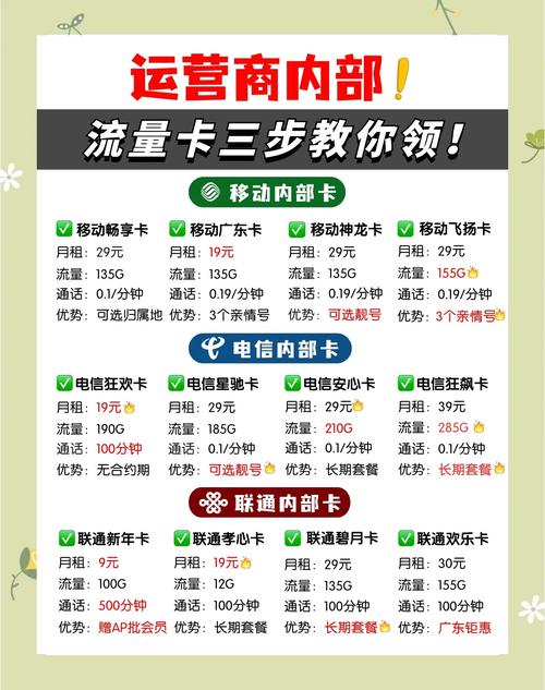 流量卡领会员？领取流量卡