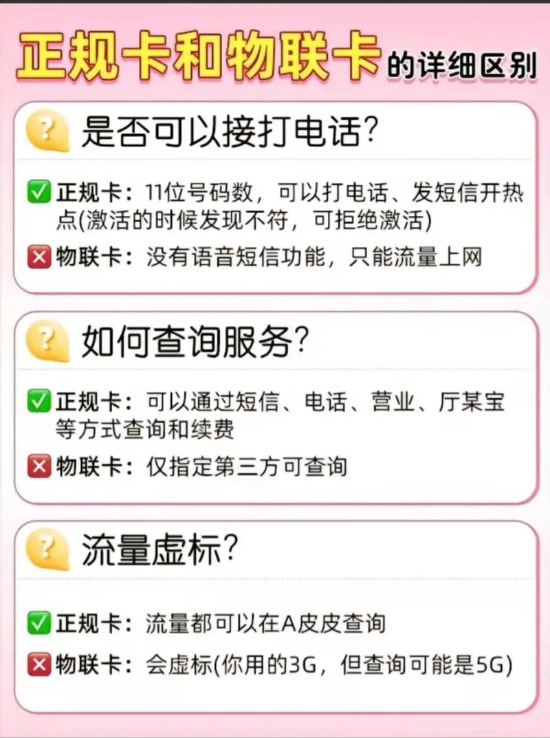 流量卡小公司（流量卡小公司可以用吗）