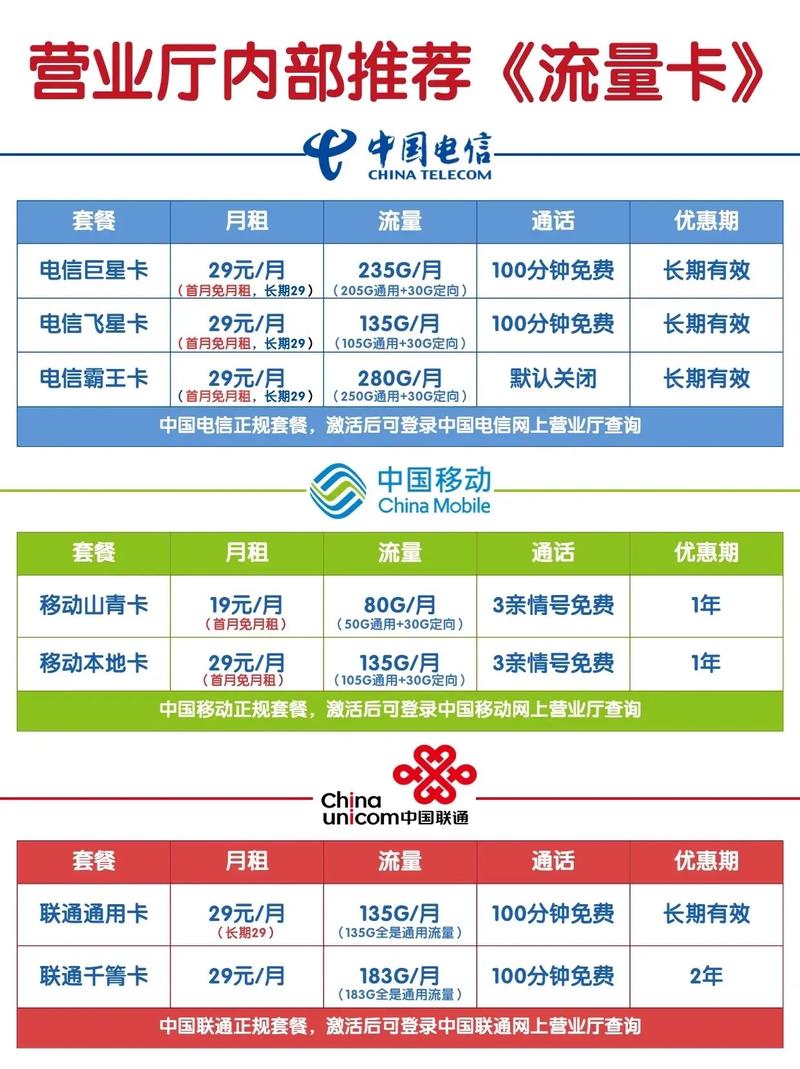 流量卡小公司（流量卡小公司可以用吗）