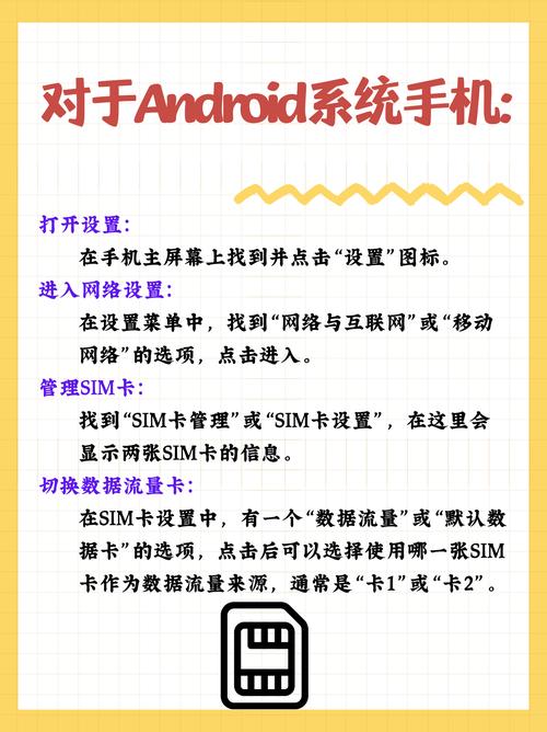 流量卡安装机，流量卡安装教程