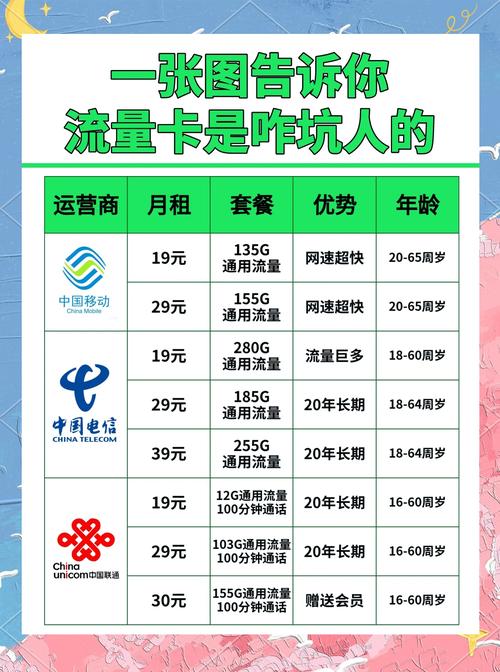 流量非常卡顿，流量很卡什么原因
