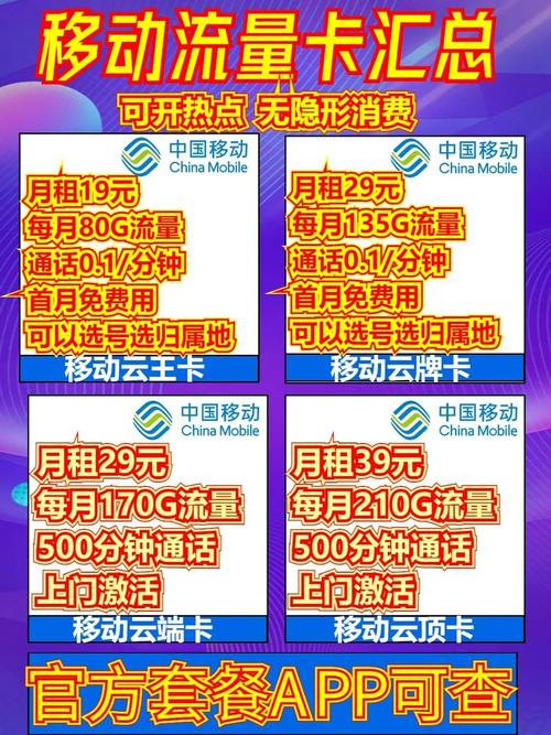 比较划算的手机卡流量（流量比较实惠的卡）