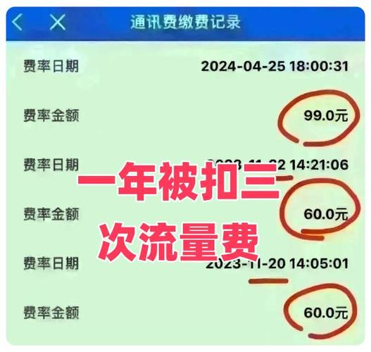 流量卡乱收费，流量卡扣费标准