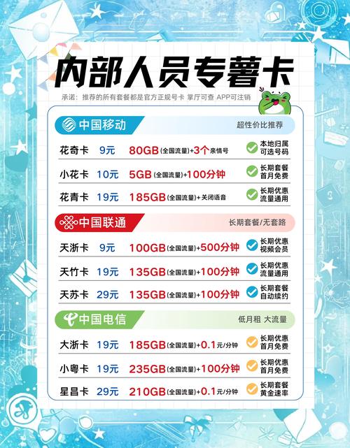 虚拟无卡流量？虚拟无卡流量怎么用