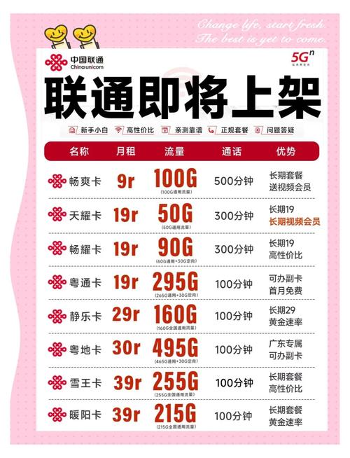 9元联通流量卡推荐（中国联通9元流量卡）