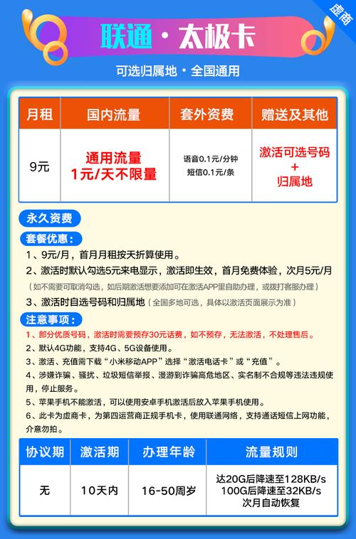 流量卡归属地可选联通，流量卡 归属地