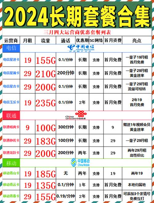 移动流量卡24个月（移动流量卡每个月都要交费吗）