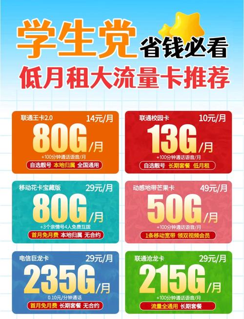 低月租大流量多通话卡（流量大月租少的卡）