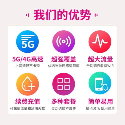 流量卡马来西亚？流量卡马来西亚免费吗