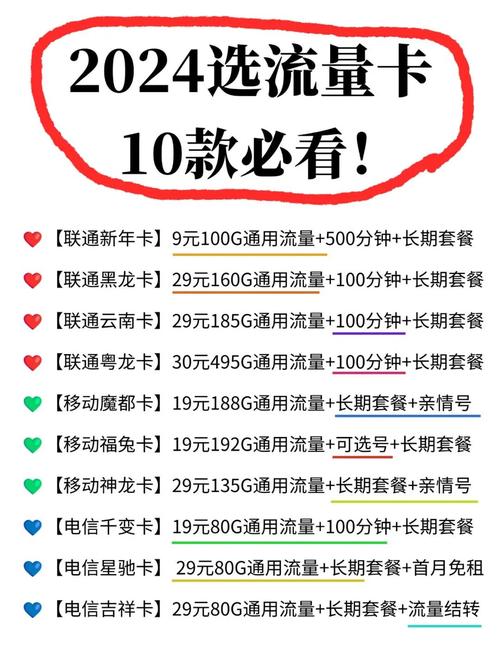 大家的流量卡？大流量卡都是从哪来的