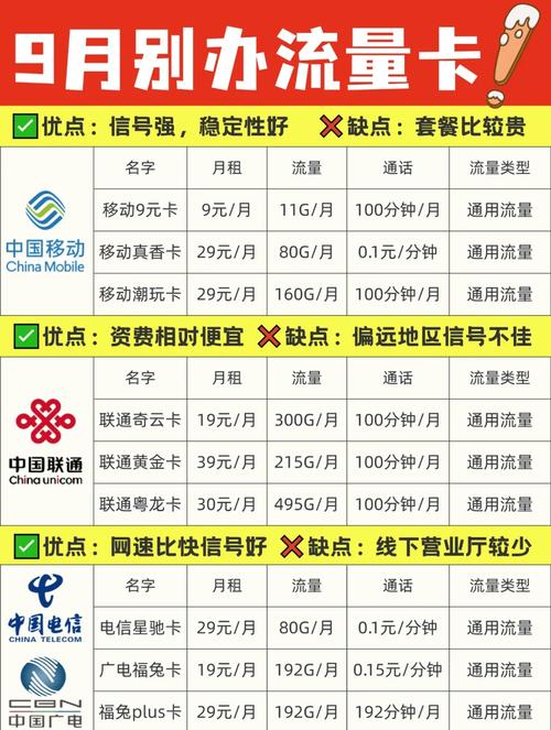 联通流量卡可开热点（联通纯流量卡能共享热点吗）